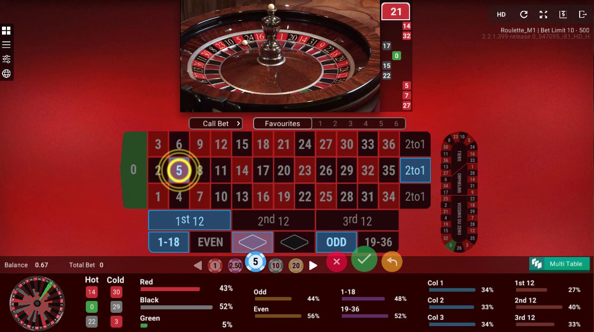 Mostbet میں پاکستان کے کھلاڑیوں کے لیے ٹاپ گیمز